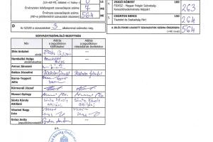 szavazóköri jegyzőkönyv országgyűlési és egyéni választókerülete képviselőválasztásról